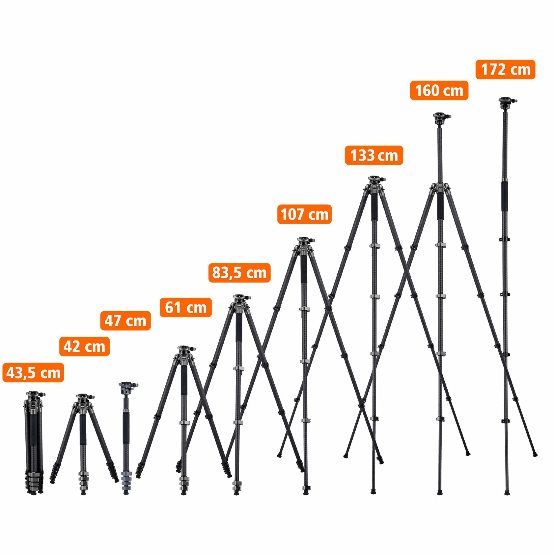 Rollei Reisestative|Dreibeinstative-Easy Traveler Carbon Stativ