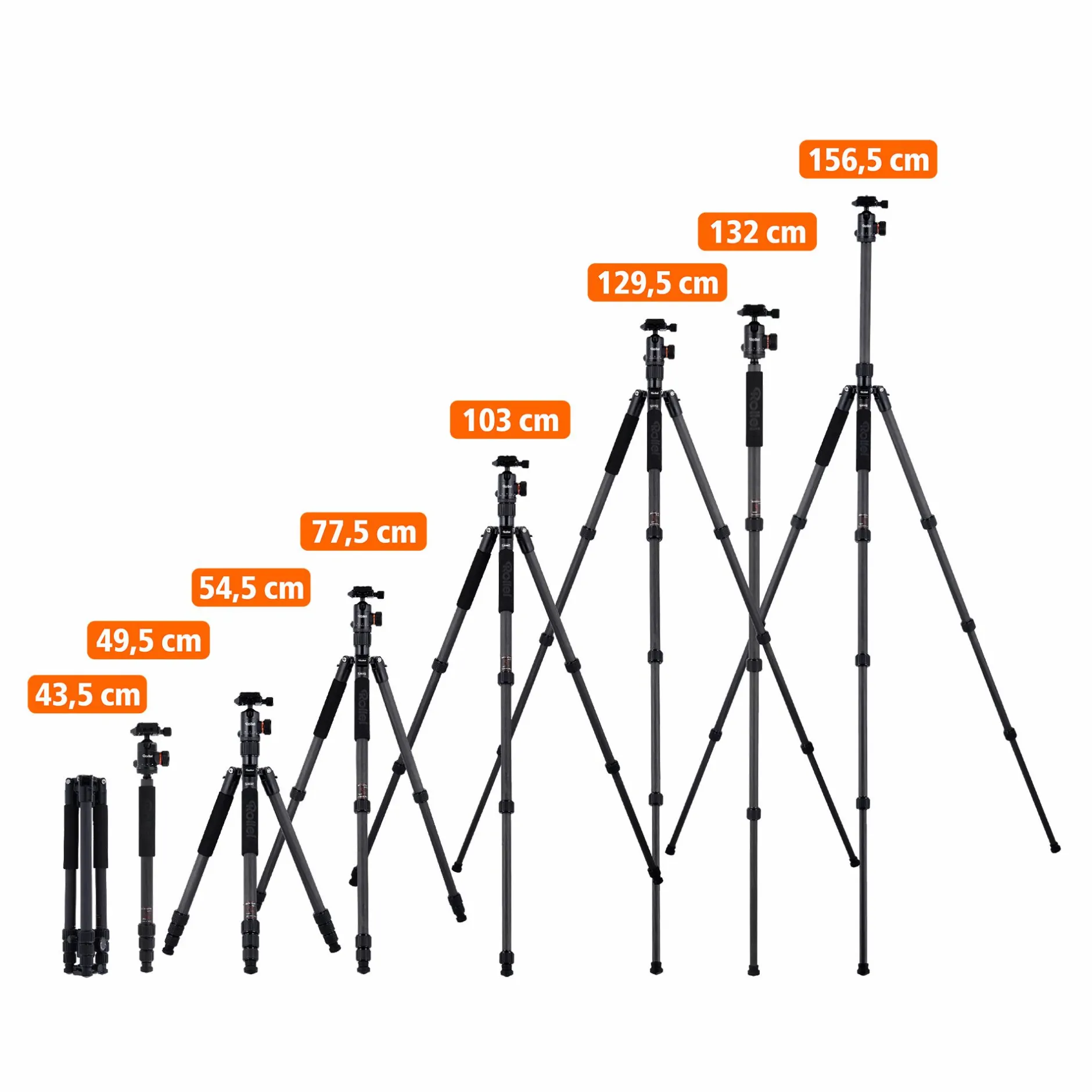 Rollei C-Serie|Reisestative-Stativ | Carbon | C5i